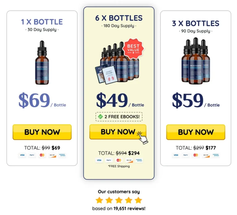 prostadine pricing